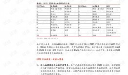 国产十三页,揭秘中国影视产业的创新与突破